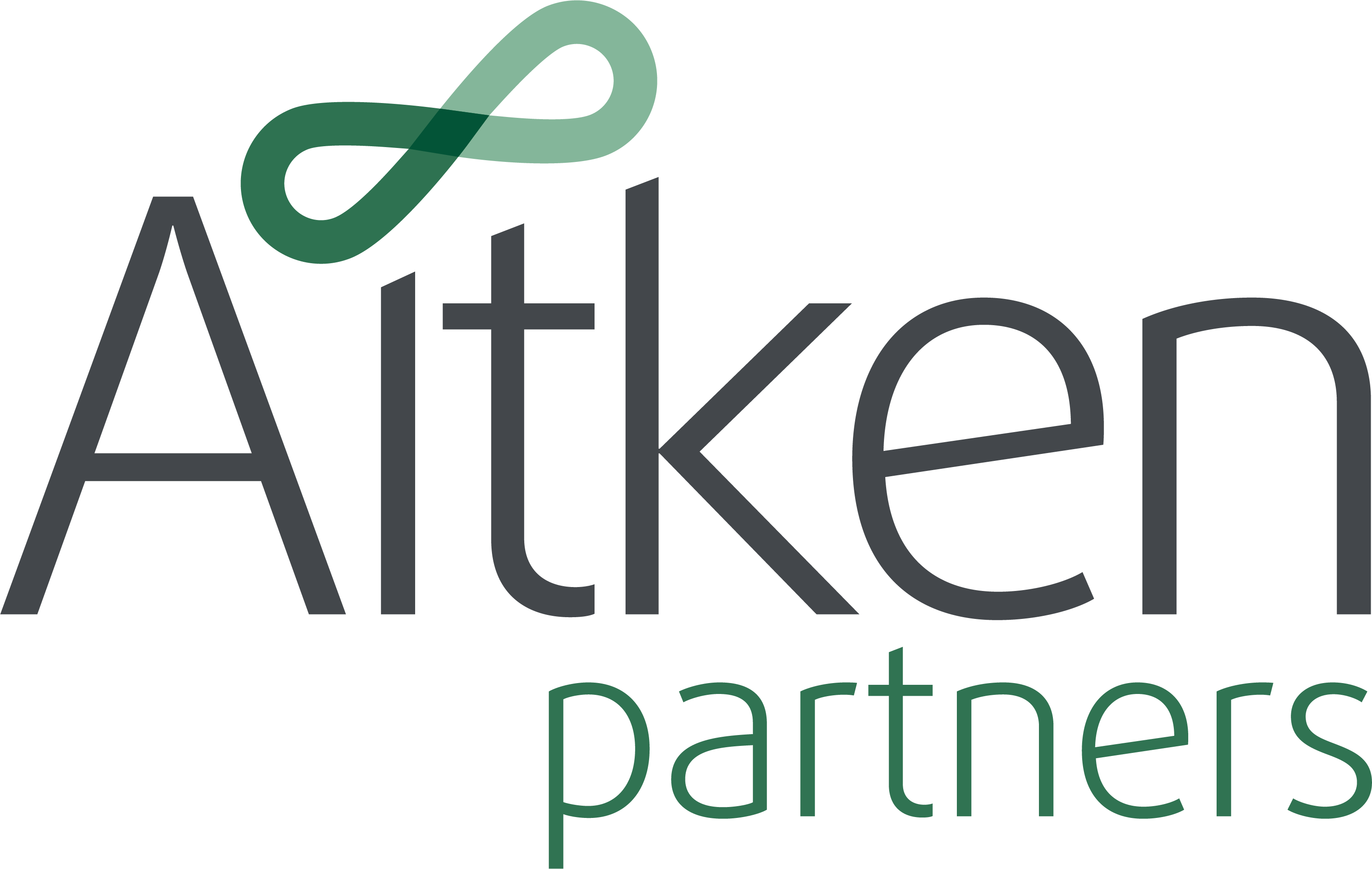 Aitken Partners